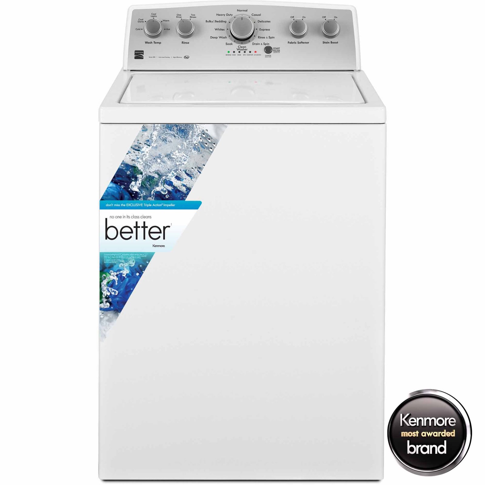 Kenmore 25132 Top Load 4.3 cu. ft Washer Review Best Washer For The Money